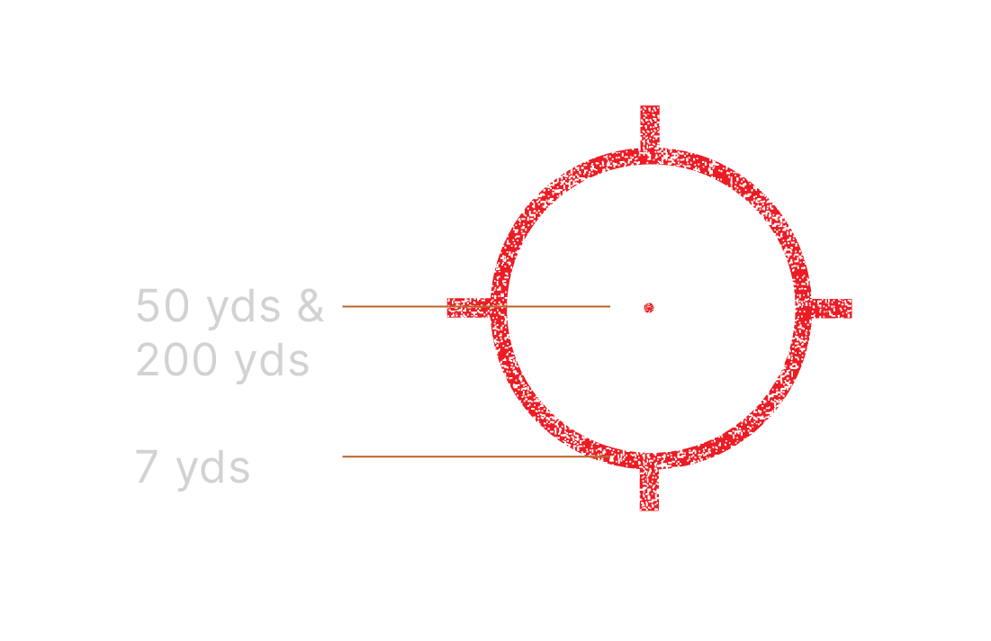 EOTECH HWS EXPS3 - Geardom