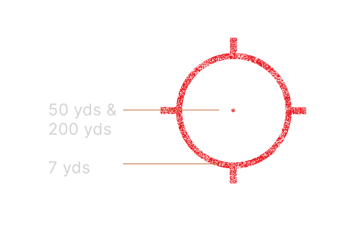 EOTECH HWS EXPS3 - Geardom