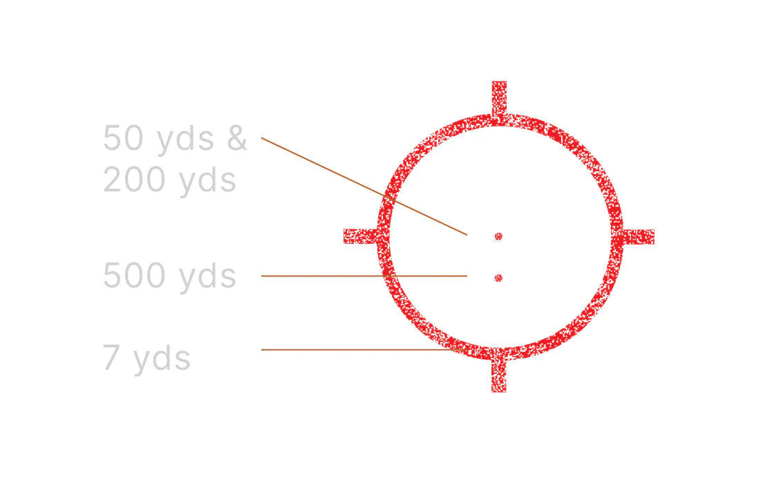 EOTECH HWS EXPS2 - Geardom