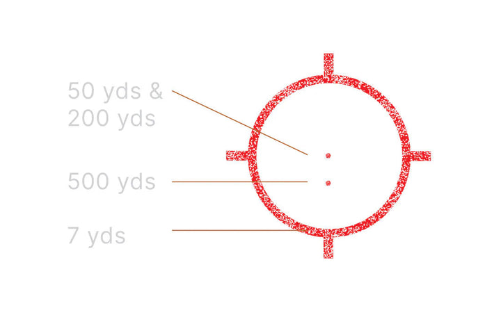 EOTECH HWS EXPS2 - Geardom