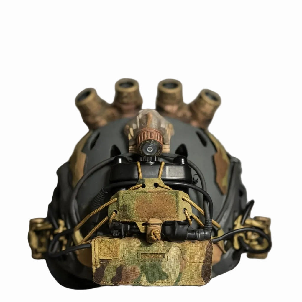 Headborne Systems Modular Accessory Retention System - Geardom